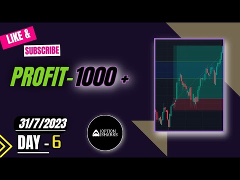 31-07-2023 Nifty 50 Options Trading Profit! Market Analysis! Trading Strategy!