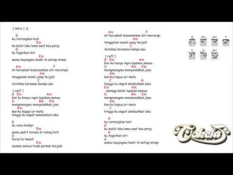 kunci gitar & lirik lagu | Cokelat - luka lama