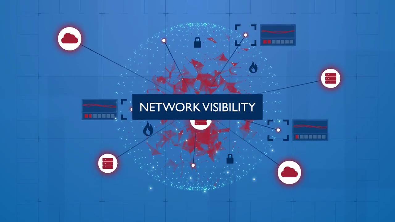 Network Visibility - Security Resilience & Network Monitoring