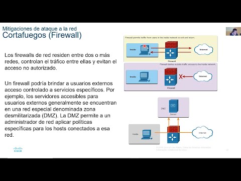 CCNA ITN v7.02 - Módulo 16 - Fundamentos de seguridad de red