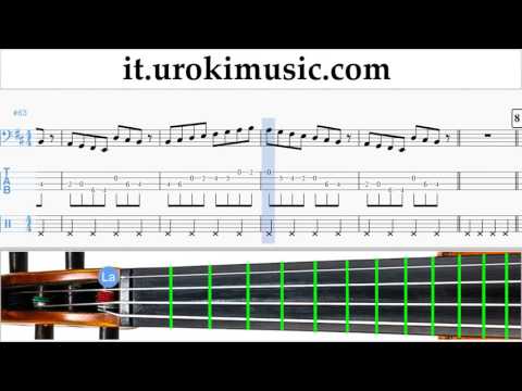 Lezioni di Violoncello Romeo Santos - Propuesta Indecente Parte#1 Melodia Tutorial Spartito