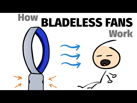 image-How durable are wingless fans? 