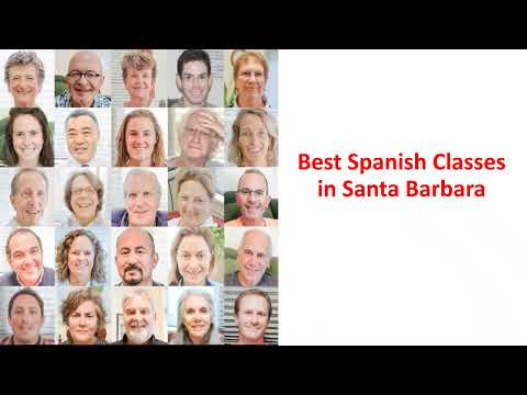 Videos from Siglo XXI Spanish Language Institute