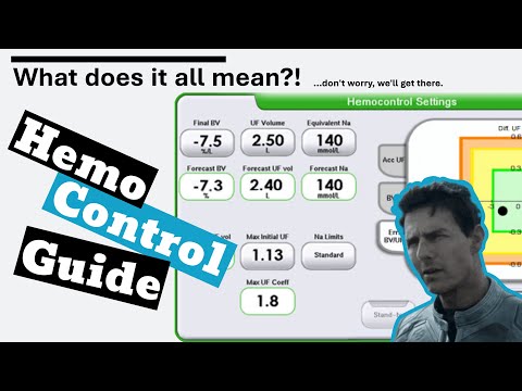 Artis Physio HemoControl Education (Baxter Gambro)