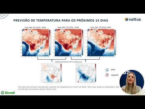 Boletim do Clima Sicredi Ibiraiaras RS/MG | 23 de abril de 2024