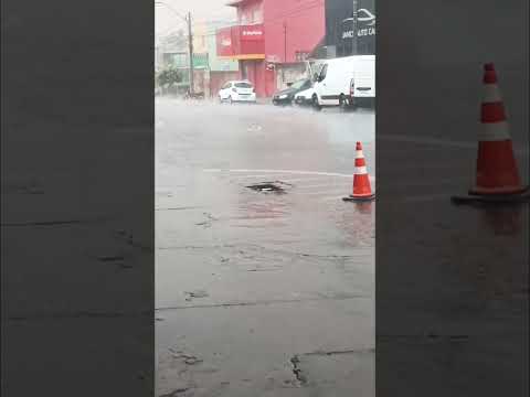 Chuva em Itumbiara Goiás,