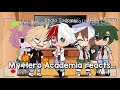 ︎MHA Reacts To Dancing Animations ︎ BkDk K E N Z I E