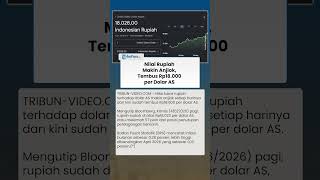 Nilai Tukar Rupiah Makin Anjlok, Pagi Ini Tembus Rp18.023 per Dolar AS Akibat Tekanan Global