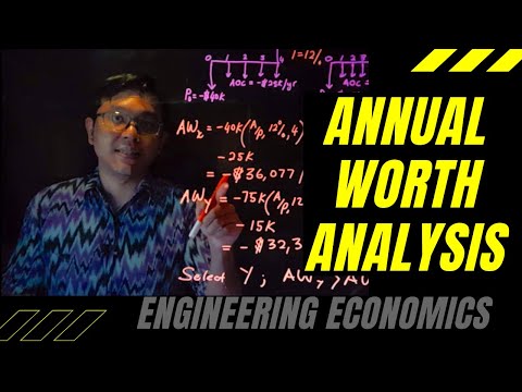 Annual Worth Analysis