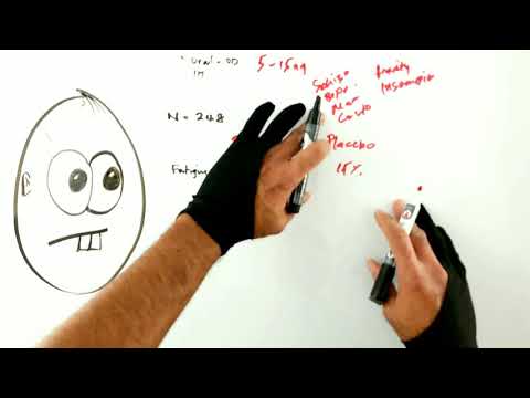 5 Most Common Side Effects on Olanzapine | Zyprexa