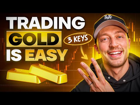Trading Gold was HARD until I Learned this STRATEGY