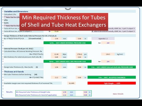 Calculations of Minimum Required Thickness of Heat Exchanger Tubes