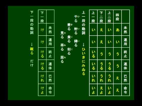51069 (古典ロック) 古典文法の歌1 動詞編 のサムネイル