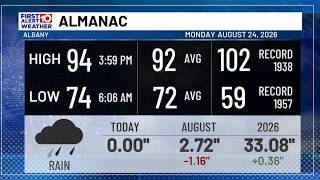 First Alert Weather 6pm Monday August 24