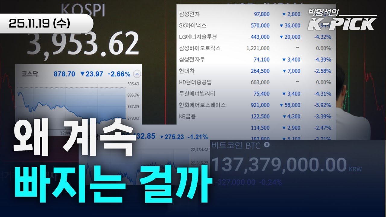 도대체 어디까지 빠지는 거예요?ㅣ배당주 투자해야하는 이유 3가지ㅣK뷰티의 부활?!