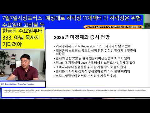 7월7일 시장포커스: 예상대로 하락장 11개섹터 모두 하락은 위험. 수요알아 고비