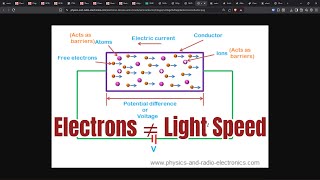 The Actual Physics Behind Resistance (No More Analogies) - Resistors Part 2