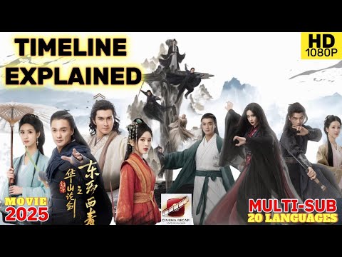 The RIGHT ORDER to Watch Duel on Mount Hua Series - Complete Timeline & Chronology EXPLAINED