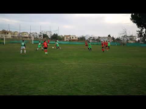 Robert Pintilie... Steaua Magica Iași.. Cantonament Cipru 2019