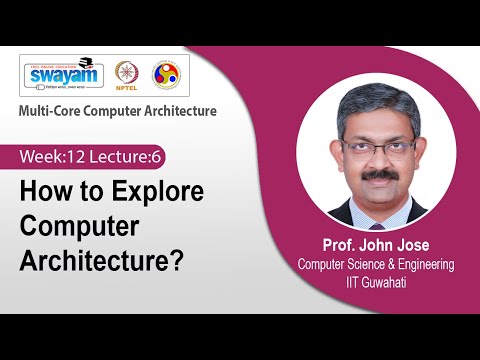 Multi Core Computer Architecture Introduction Video