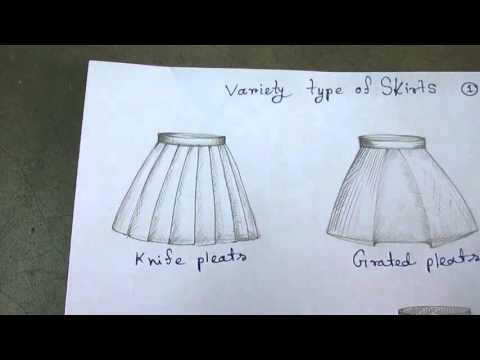 How to Know 24 type of Skirt Name /Variety part 1 of 2 hindi
