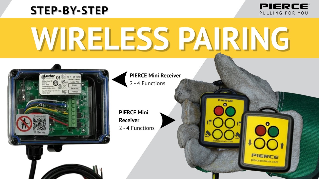 2 Function Wireless Control System | PS Series