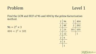 LCM and HCF of 96 and 404