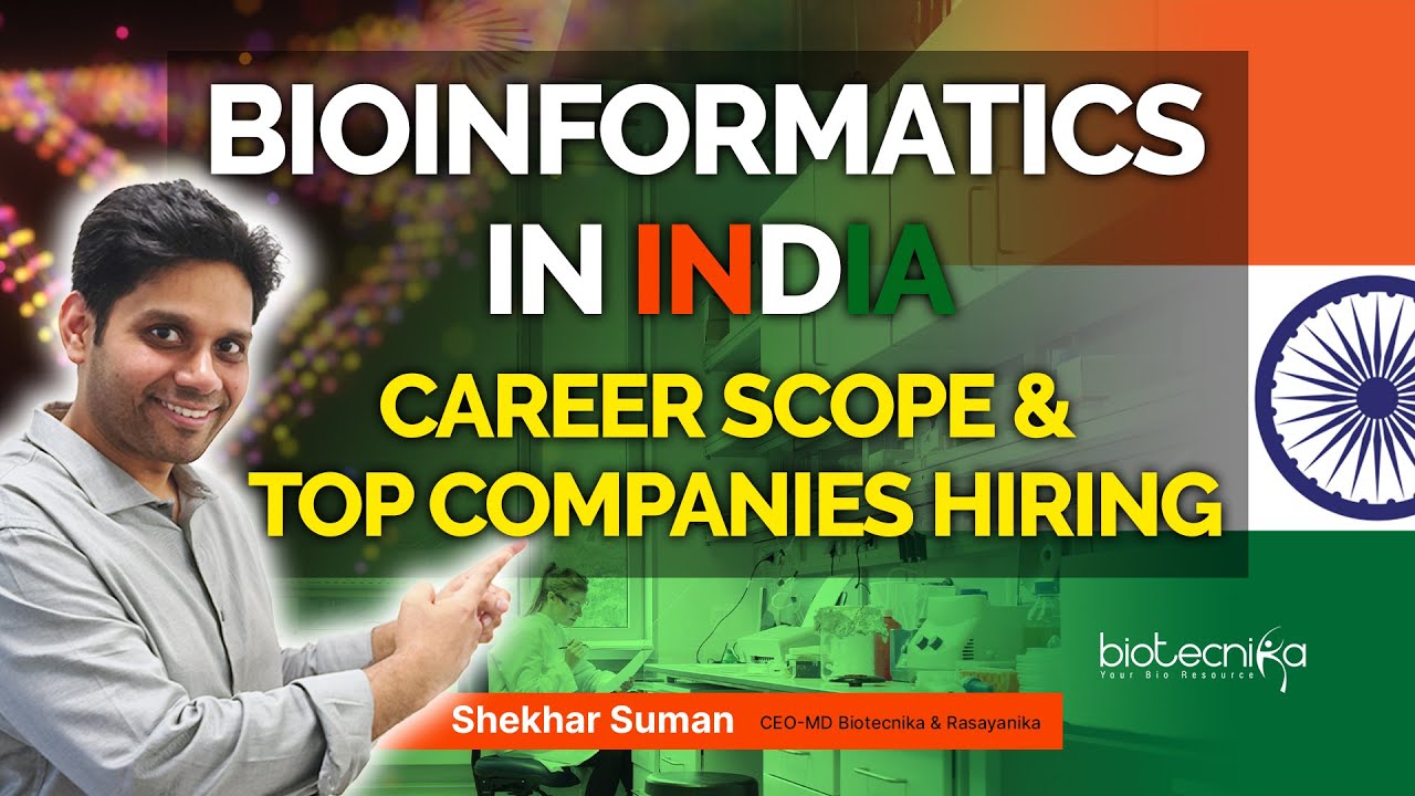 Bioinformatics in India | Career Scope & Top Companies Hiring