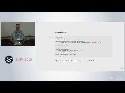 Introduction to Numerical Computing with NumPy | SciPy 2019 Tutorial | Alex Chabot Leclerc
