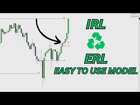 A Simple IRL ♻️ ERL Model That You Can Use - ICT Concepts