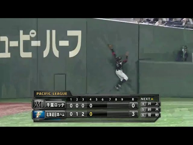 【4回裏】マリーンズ・加藤 フェンスに激突しながらのスーパーキャッチ!! 2018/4/6 F-M