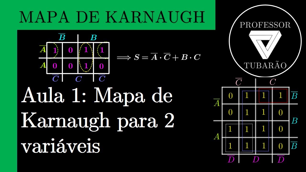 Mapa de Karnaugh - Aula 1: Mapa de Karnaugh para 2 variáveis