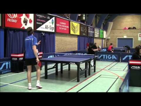 Danish Youth Top 12, 2014 : Daniel C. vs Nicolai W.