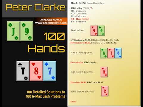 100 HANDS NOW AVAILABLE | Carrot Poker Podcast