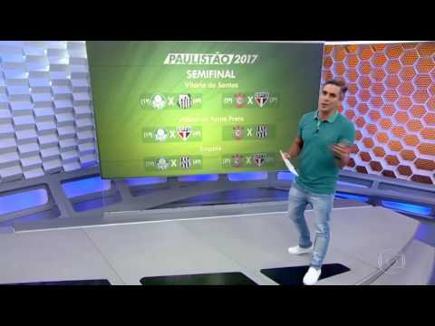 Globo Esporte | CORINTHIANS 1X0 Botafogo-SP | Paulistão (10/04/2017)