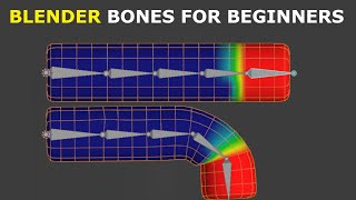 Blender Bones For Beginners - EASY