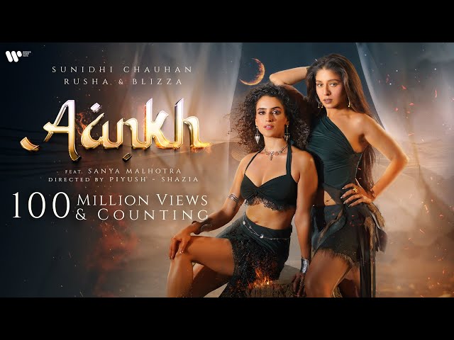 Aankh Lyrics English Translation – Sunidhi Chauhan