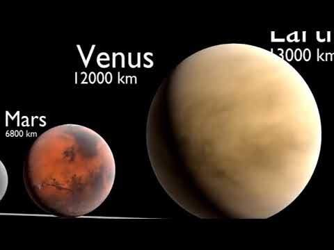 universe size comparison meme!1