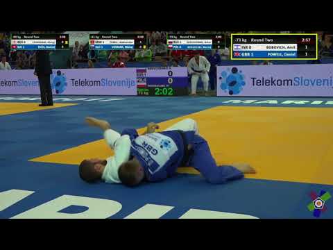 2017 Junior European Championship Highlights