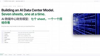 Understanding a Data Center Mode in 5 mins