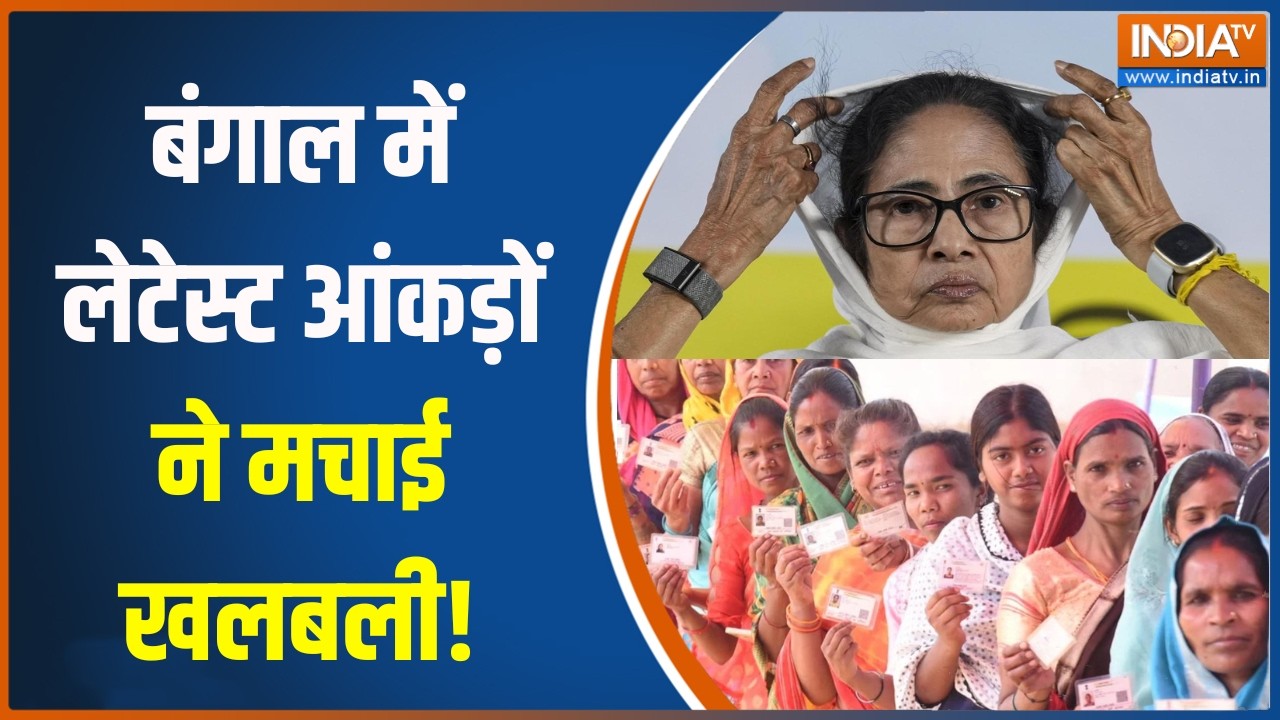 Bengal Election: बंगाल में लेटेस्ट आंकड़ों ने मचाई खलबली!। TMC । BJP ?