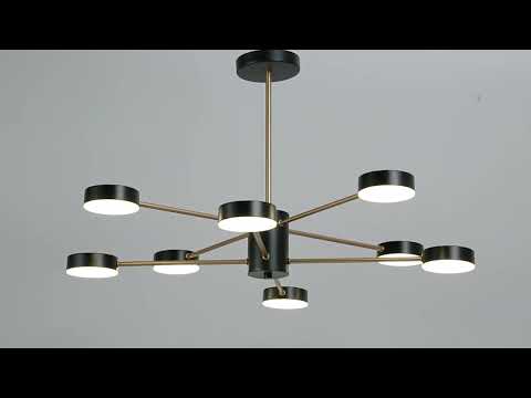 Превью видео