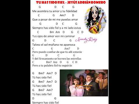 Tu has sido fiel - Jesús Adrián Romero