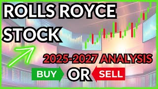 Rolls Royce Stock TRADING 2025-2027 LONG-TERM ANALYSIS - Fundamental and Technic