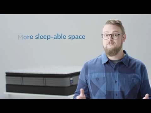 Sealy® Mattress Brand Refresh