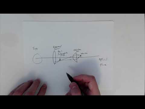 MSE585 F20 Lecture 1 Module 2 - Image Formation
