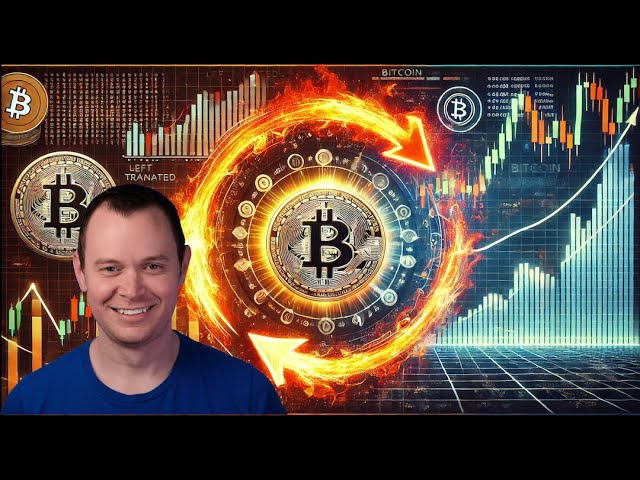 Benjamin Cowen – Bitcoin Market Cycles: Right Translated or Left Translated? (07.03.2025 Summary)