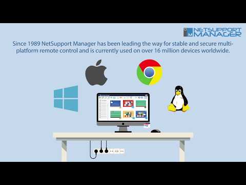 NetSupport Manager Client