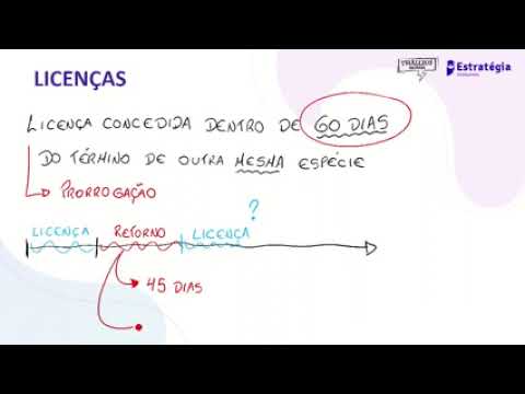 Aula 07 Lei 8.112/90 para concursos INSS, TRT, PF, PRF