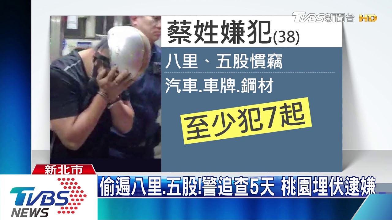 不要動!警連開12槍 偷車賊竟拒捕衝撞